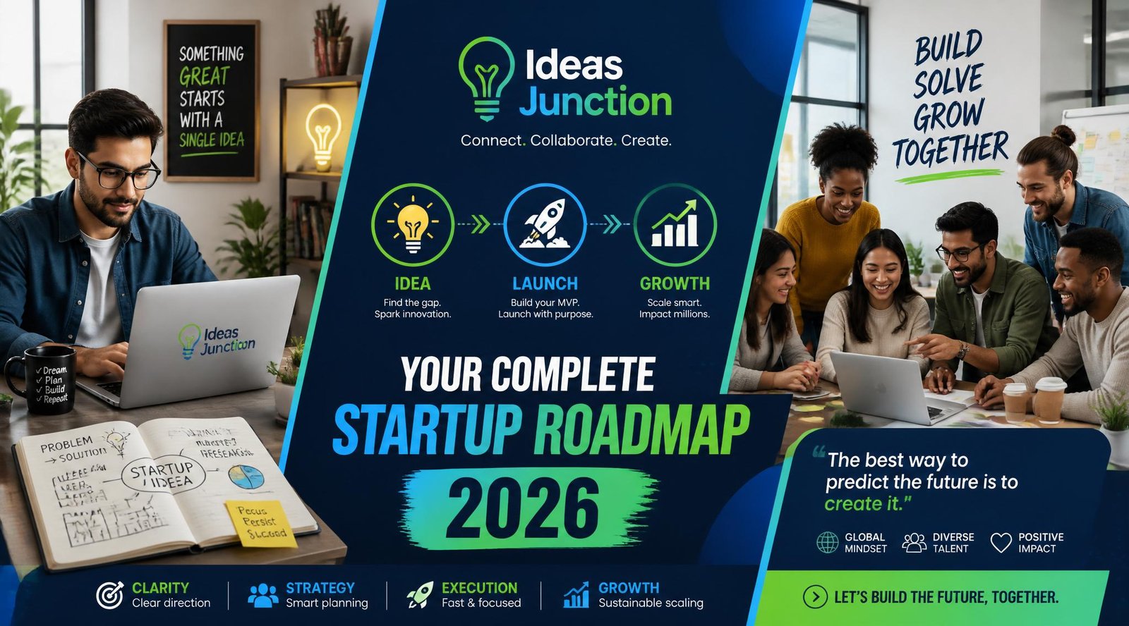 The Ultimate Startup & Online Business Guide: Complete Roadmap from Idea to Scaling (2026)